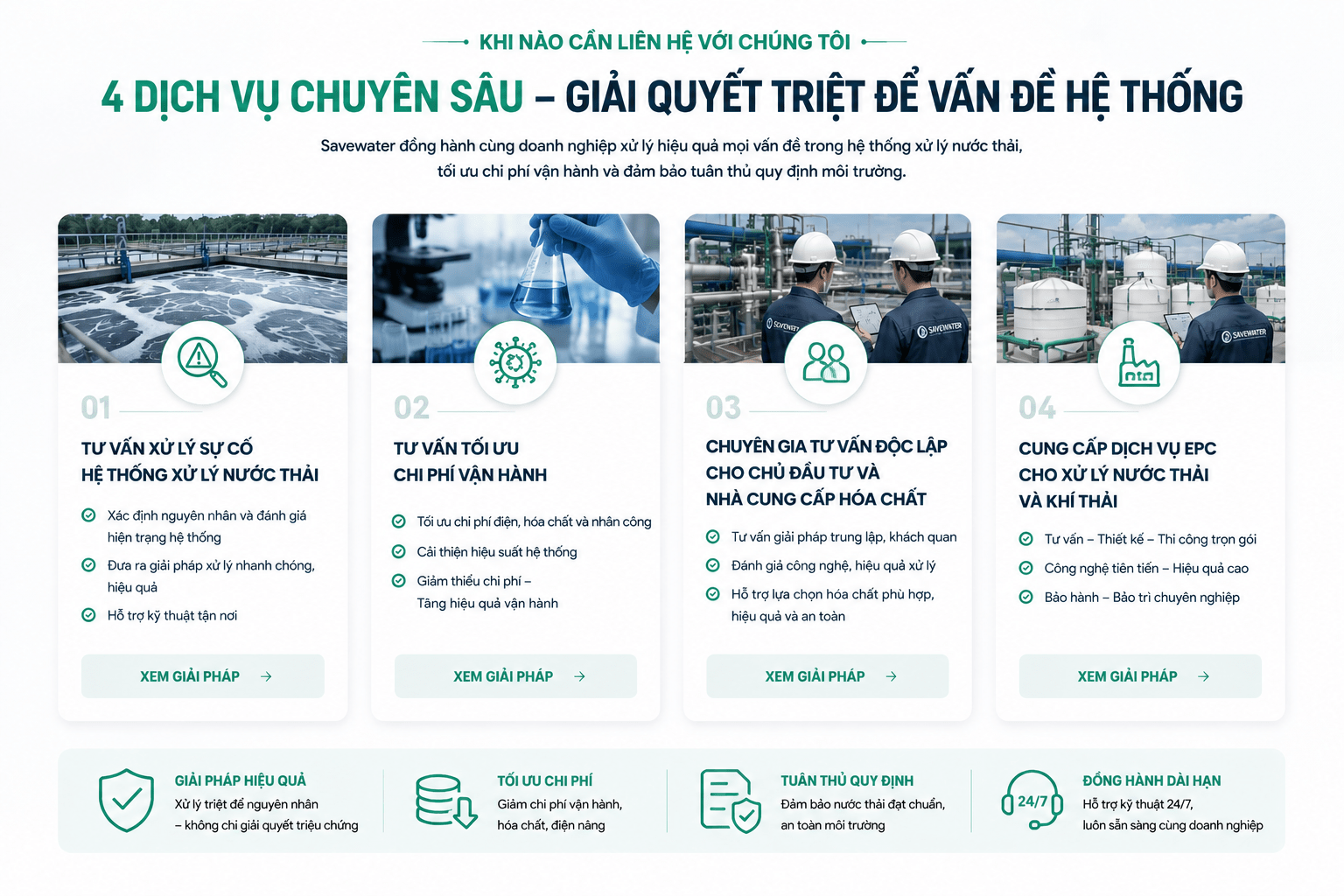 Savewater hoạt động trong lĩnh vực nào